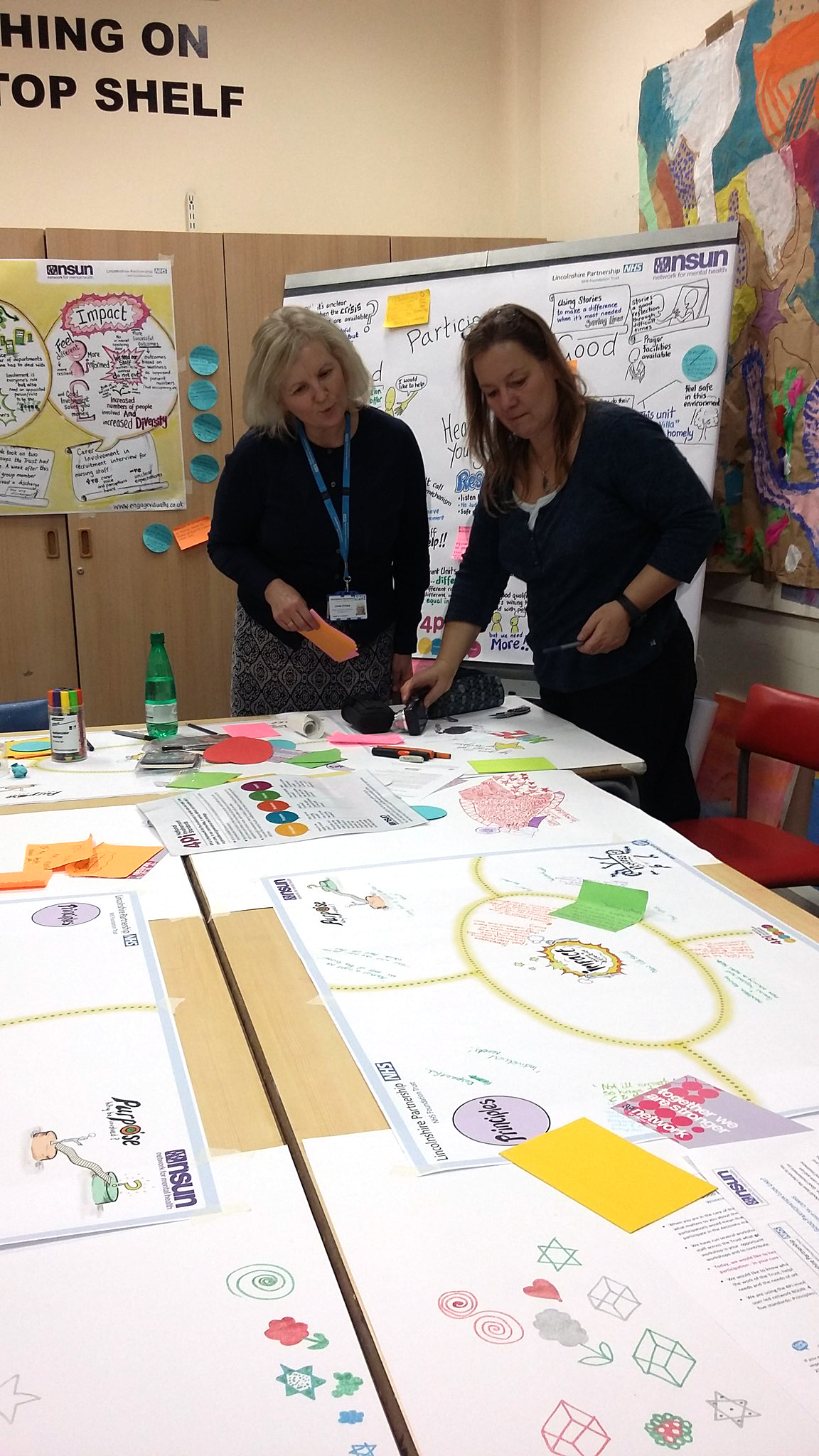 graphic record graphic recording graphic facilitation visualisation scribing thinking