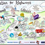 150306 ANGLIAN WATER. A new direction for highways. Graphic Record. Small